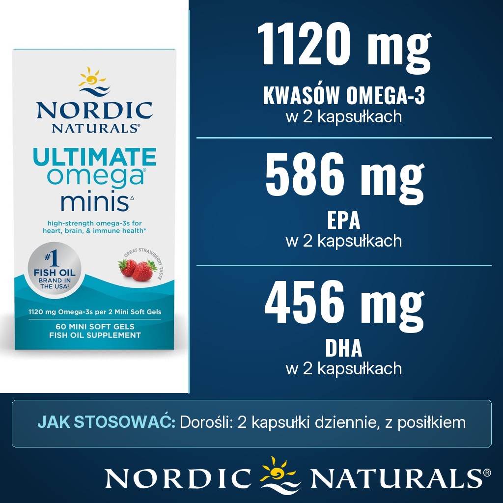 Nordic Naturals Ultimate Omega Minis: 1120 mg kwasów omega-3, w tym 586 mg EPA i 456 mg DHA w 2 małych kapsułkach