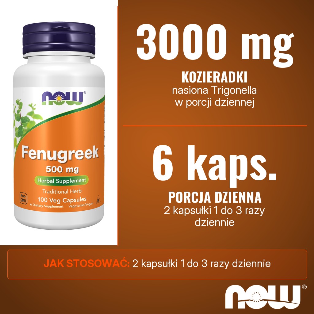 Now Foods Fenugreek: 3000 mg nasion kozieradki pospolitej w porcji dziennej 6 kapsułek