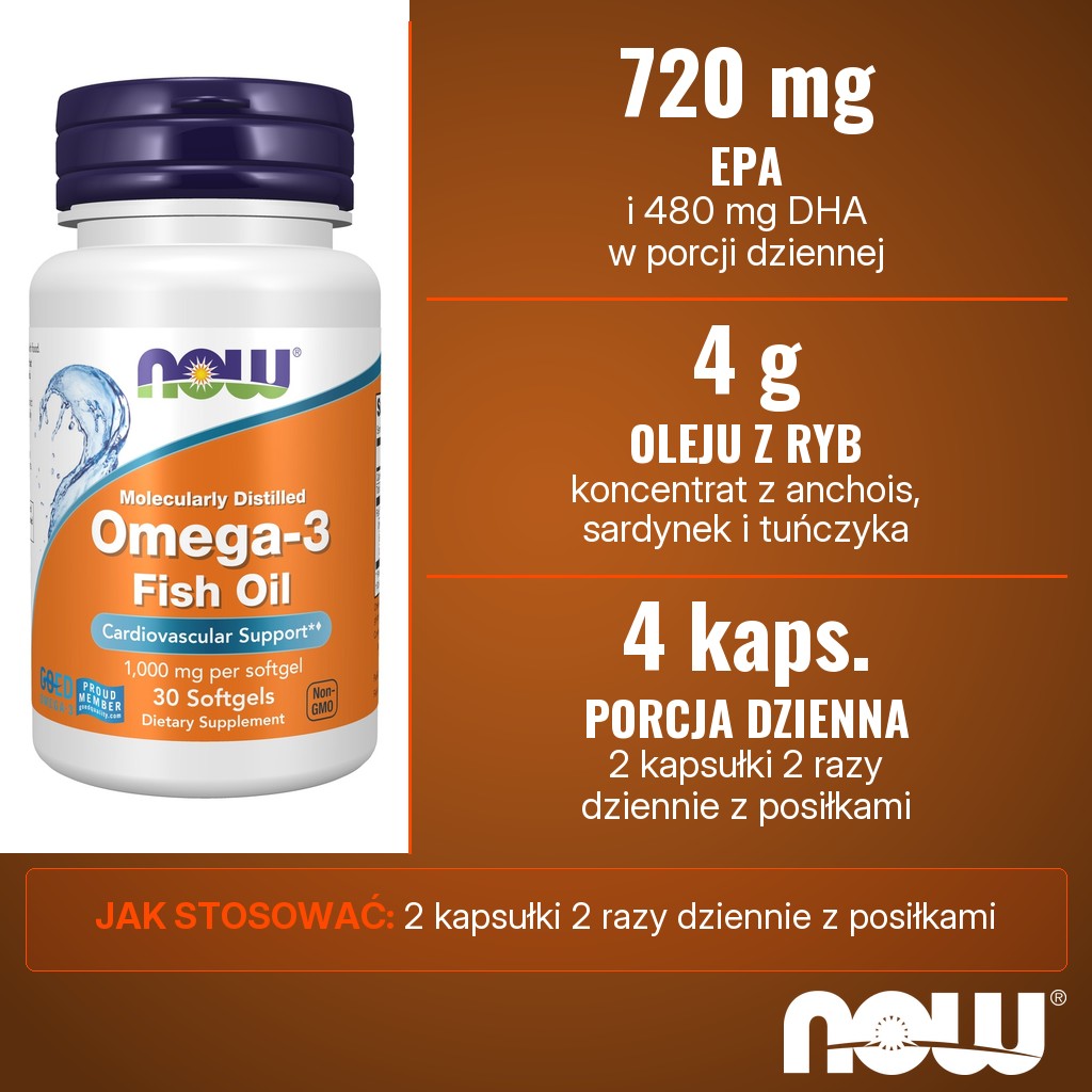 Now Foods Omega 3: 720 mg EPA i 480 mg DHA w 4 g koncentratu oleju z ryb, porcja dzienna 4 kapsułki