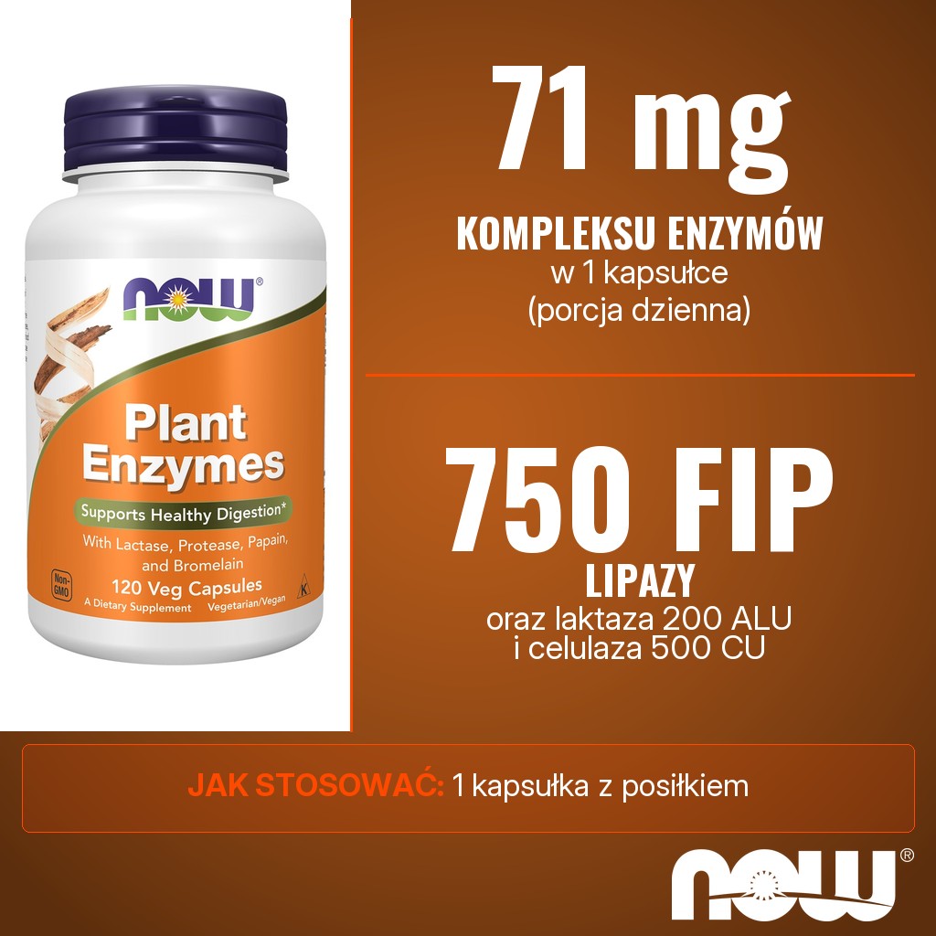 Now Foods Plant Enzymes: 71 mg kompleksu enzymów w 1 kapsułce, w tym lipaza, laktaza, papaina i bromelaina