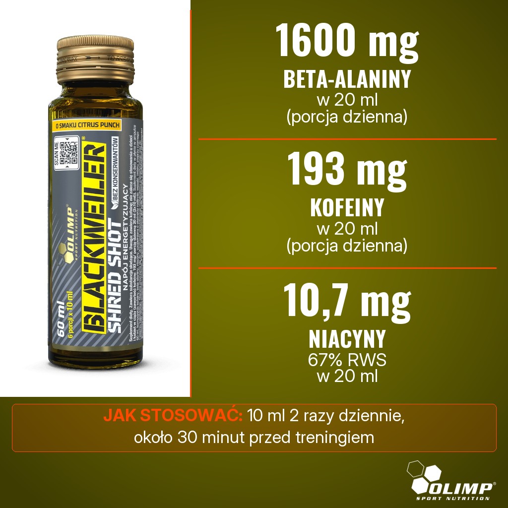 Olimp BLACKWEILER SHRED Shot: 1600 mg beta-alaniny, 193 mg kofeiny i 10,7 mg niacyny w porcji dziennej 20 ml