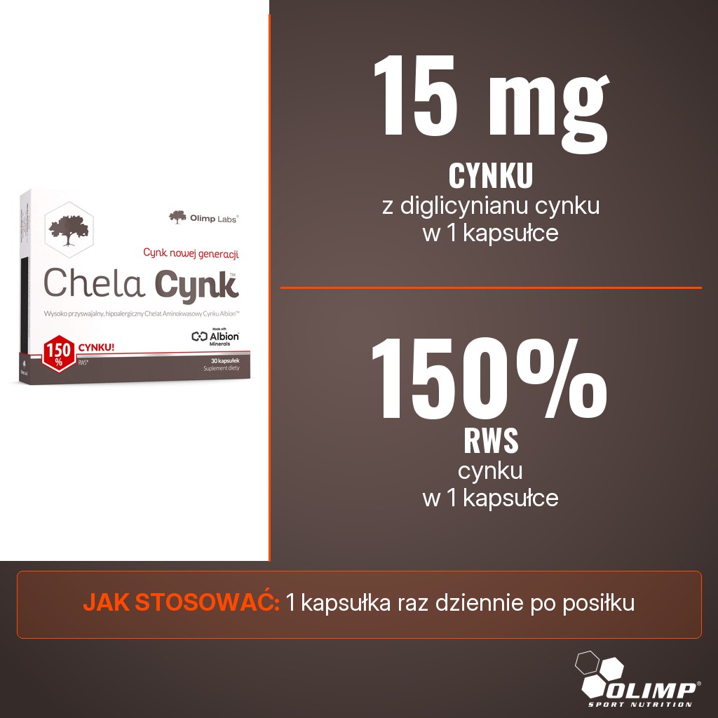 Olimp Chela-Cynk: 15 mg cynku (150% RWS) z diglicynianu cynku w 1 kapsułce dziennie