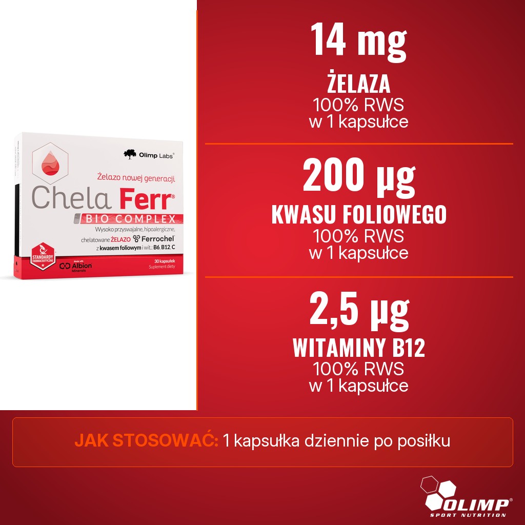 Olimp Chela-Ferr Bio-Complex: 14 mg żelaza z diglicynianu Ferrochel, 200 µg kwasu foliowego i 2,5 µg witaminy B12 w 1 kapsułce dziennie