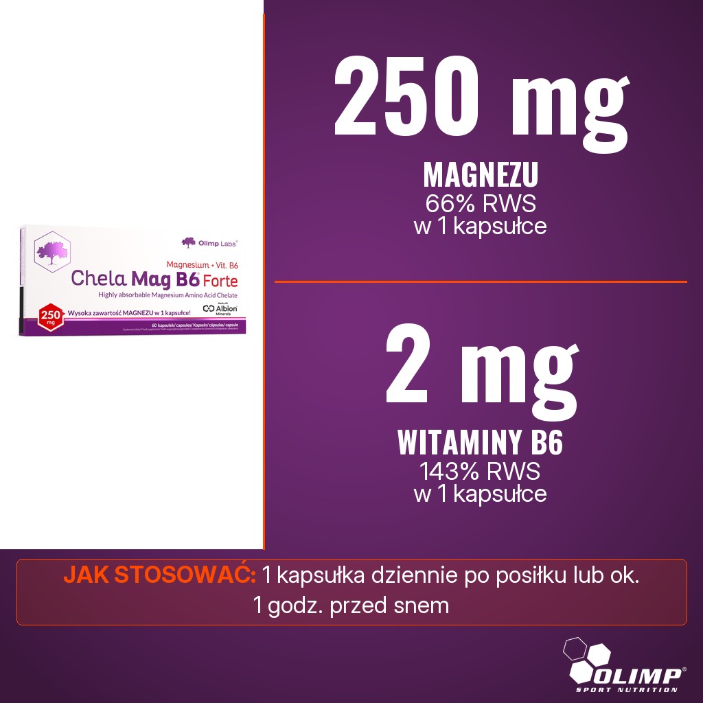Olimp Chela-Mag B6 Forte: 250 mg magnezu z chelatu aminokwasowego Albion i 2 mg witaminy B6 w 1 kapsułce dziennie