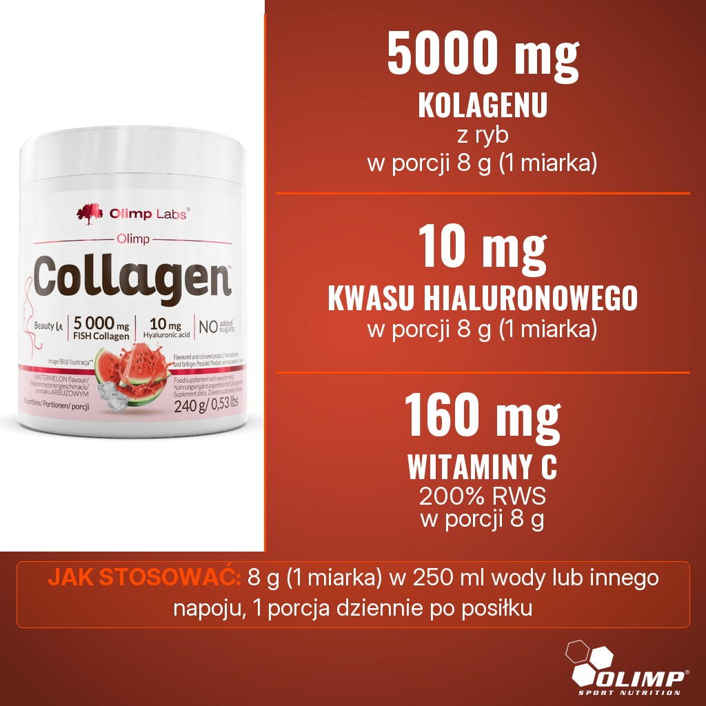Olimp Collagen: 5000 mg hydrolizatu kolagenu rybiego, 10 mg kwasu hialuronowego i 160 mg witaminy C w porcji 8 g