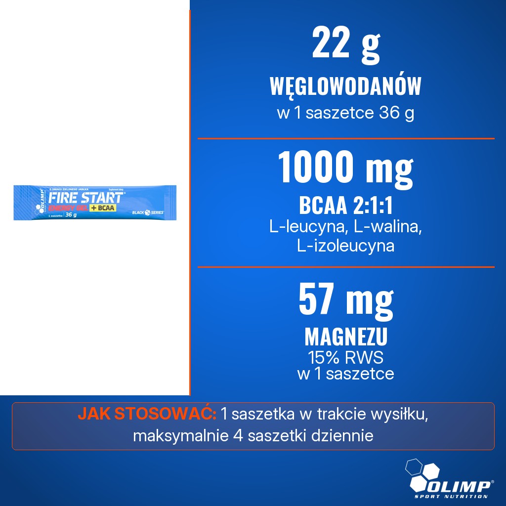 Olimp Fire Start Energy Gel + BCAA: 22 g węglowodanów, 1000 mg BCAA 2:1:1 i 57 mg magnezu w 1 saszetce 36 g