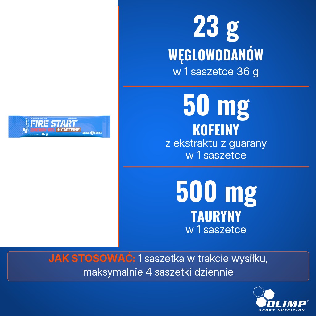 Olimp Fire Start Energy Gel + Caffeine: 23 g węglowodanów, 50 mg kofeiny z guarany i 500 mg tauryny w 1 saszetce 36 g