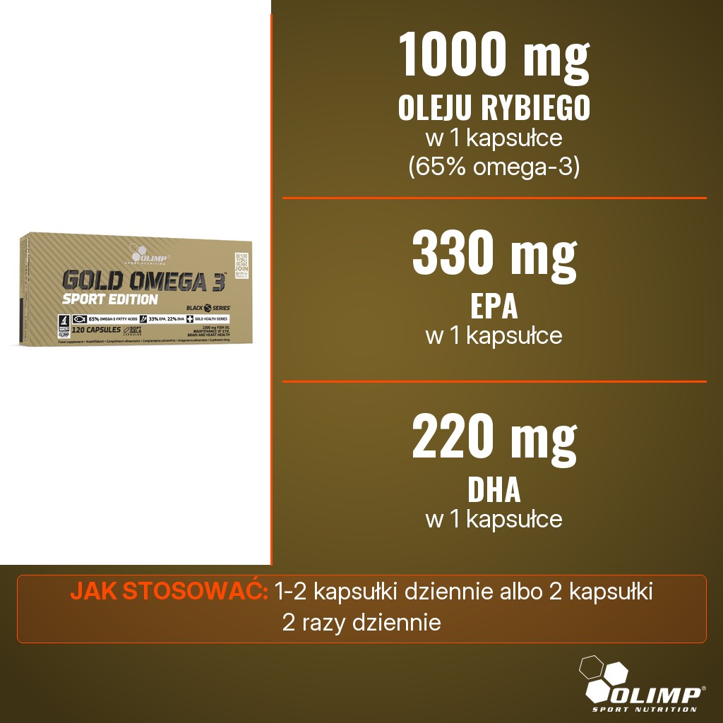 Olimp Gold Omega 3 Sport Edition: 1000 mg oleju rybiego z 65% omega-3, w tym 330 mg EPA i 220 mg DHA w 1 kapsułce