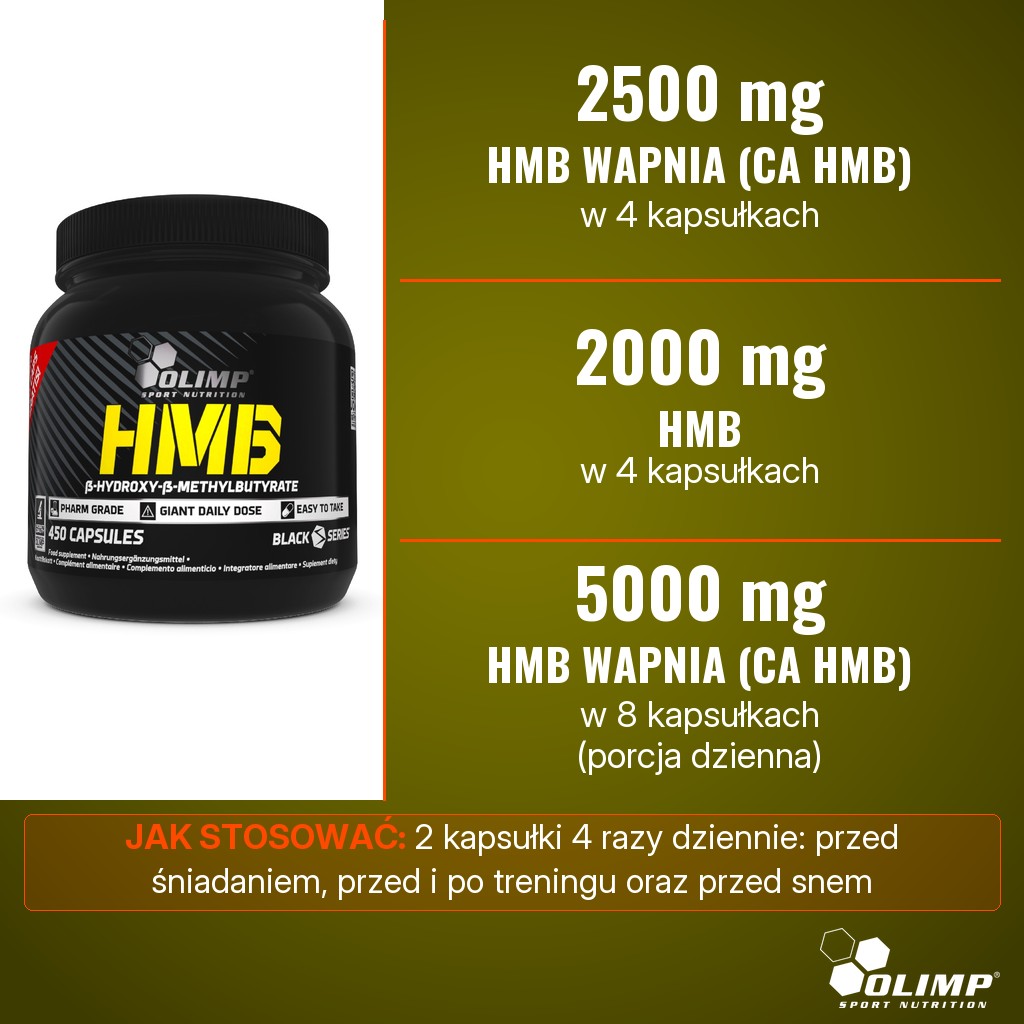 Olimp HMB kaps 625: 2500 mg Ca HMB, w tym 2000 mg HMB, w 4 kapsułkach i 5000 mg Ca HMB w 8 kapsułkach dziennie