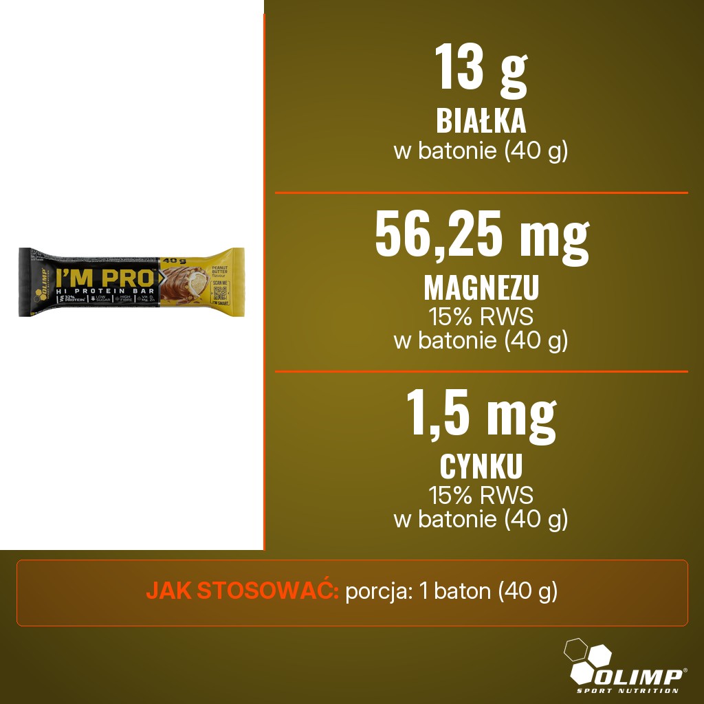 Olimp Im PRO Protein Bar: 13 g białka oraz 56,25 mg magnezu i 1,5 mg cynku (po 15% RWS) w batonie 40 g