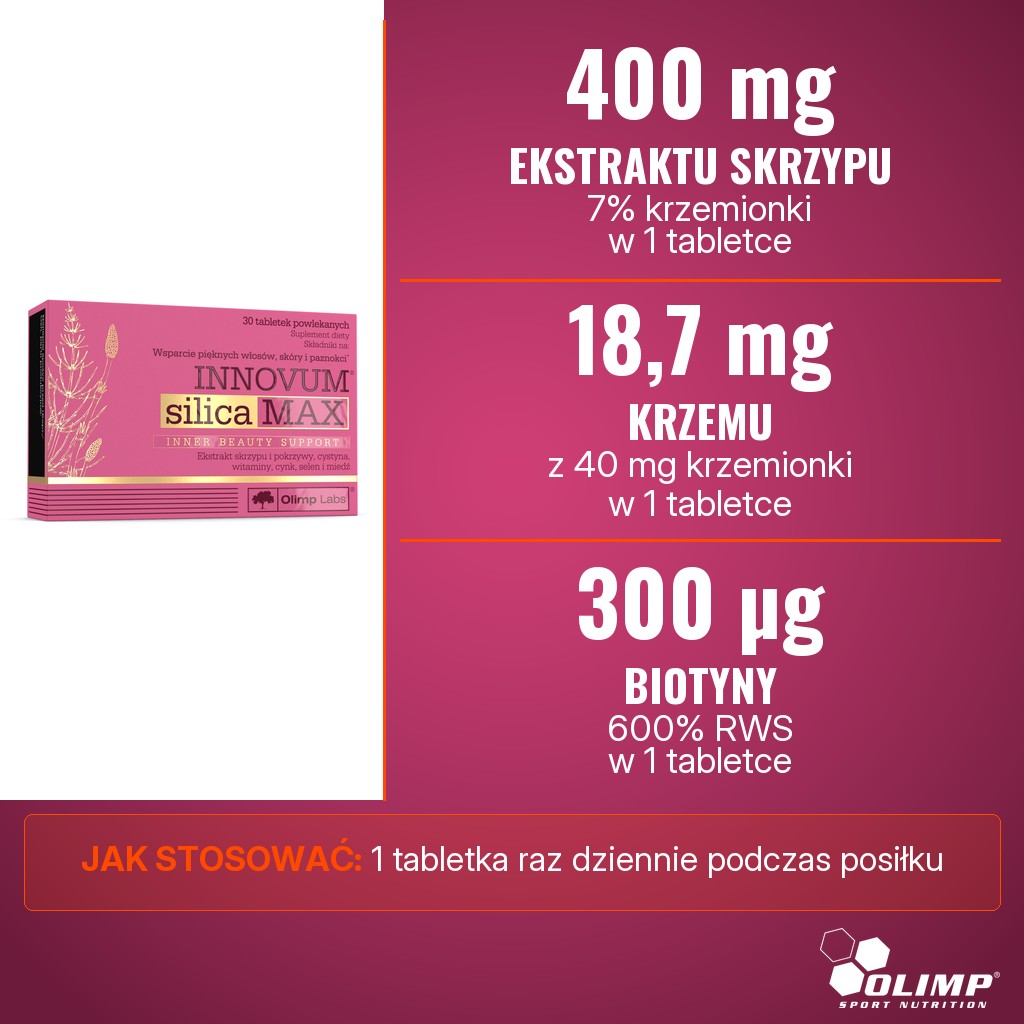 Olimp Innovum Silica MAX: 400 mg ekstraktu skrzypu polnego (7% krzemionki), 18,7 mg krzemu i 300 µg biotyny w 1 tabletce
