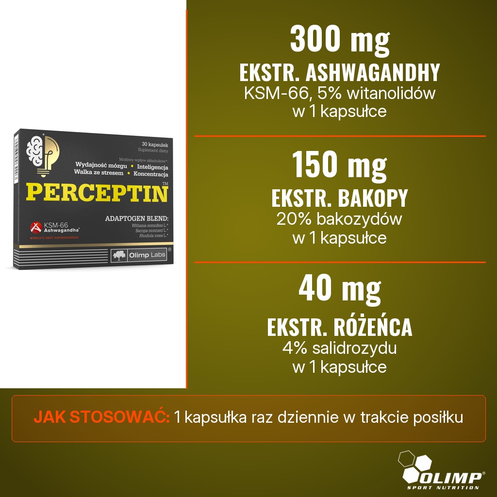 Olimp Perceptin: 300 mg ekstraktu ashwagandhy KSM-66, 150 mg ekstraktu bakopy i 40 mg ekstraktu różeńca górskiego w 1 kapsułce