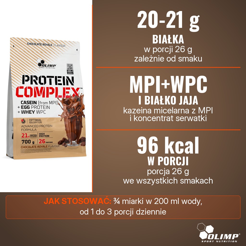 Olimp Protein Complex: 20-21 g białka i 96 kcal w porcji 26 g, izolat białka mleka z kazeiną micelarną, białko jaja i koncentrat serwatki WPC