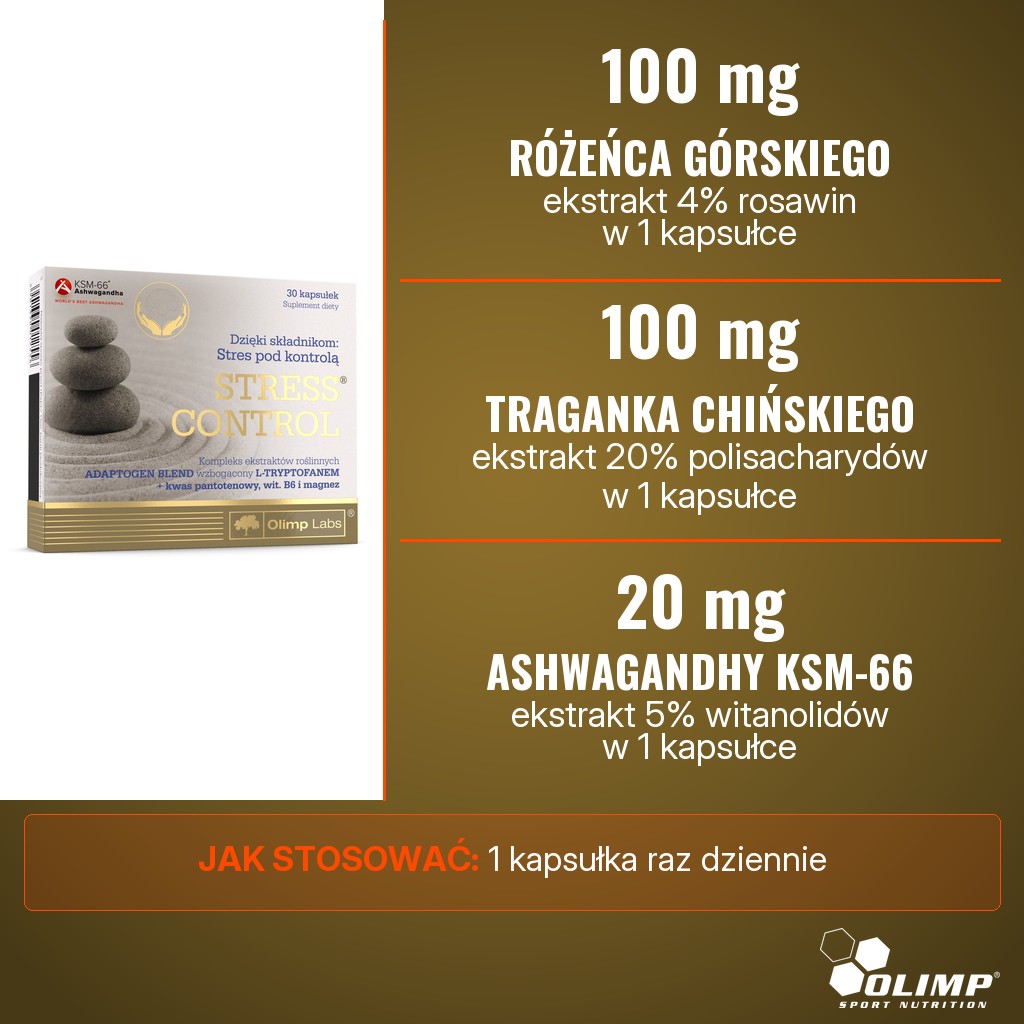 Olimp Stress Control: 100 mg ekstraktu różeńca górskiego, 100 mg ekstraktu traganka chińskiego i 20 mg ekstraktu ashwagandhy KSM-66 w 1 kapsułce dziennie