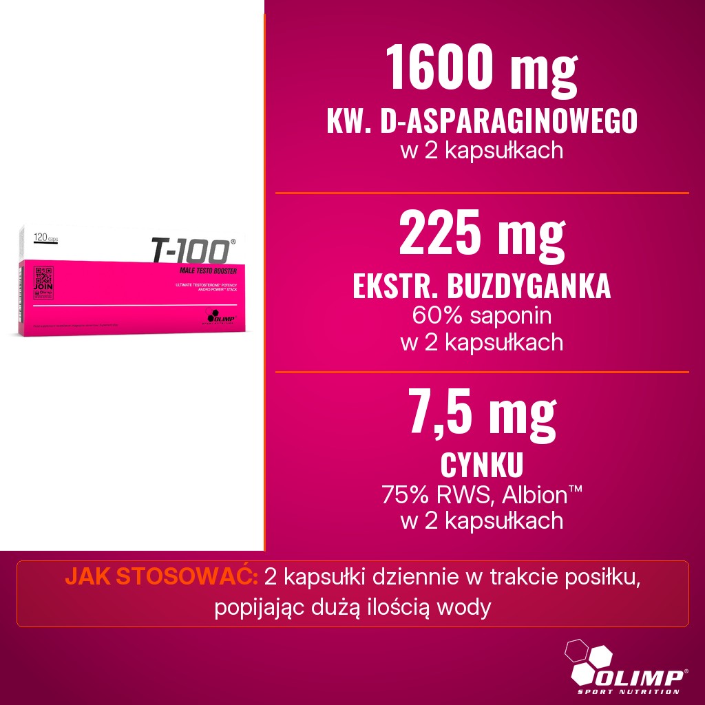 Olimp T-100 NEW: 1600 mg kwasu D-asparaginowego, 225 mg ekstraktu buzdyganka ziemnego (60% saponin) i 7,5 mg cynku w 2 kapsułkach
