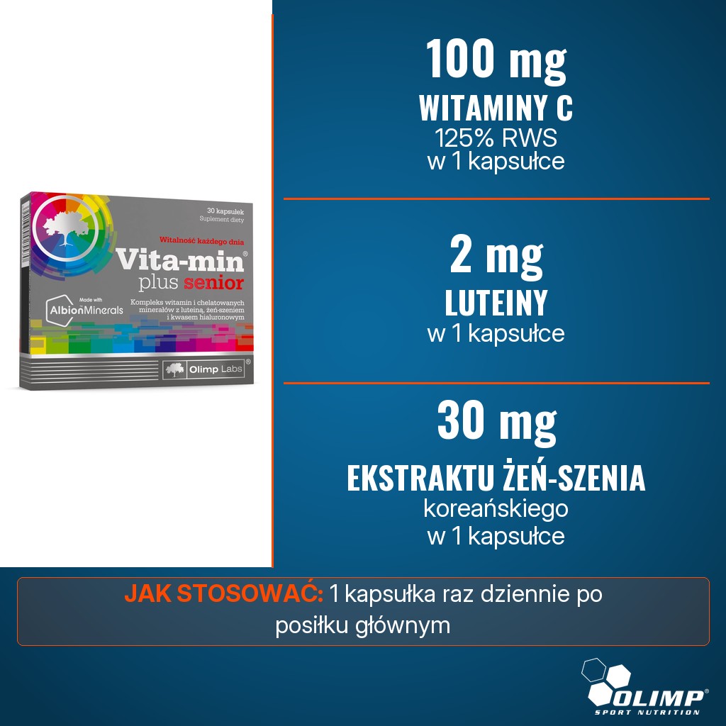 Olimp Vita-Min Plus Senior: 100 mg witaminy C, 2 mg luteiny i 30 mg ekstraktu żeń-szenia koreańskiego w 1 kapsułce dziennie