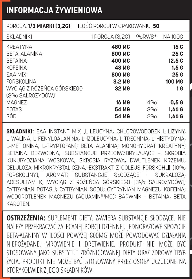 Informacja żywieniowa Testosterone.pl OMA (One Man Army) x Fitmaker