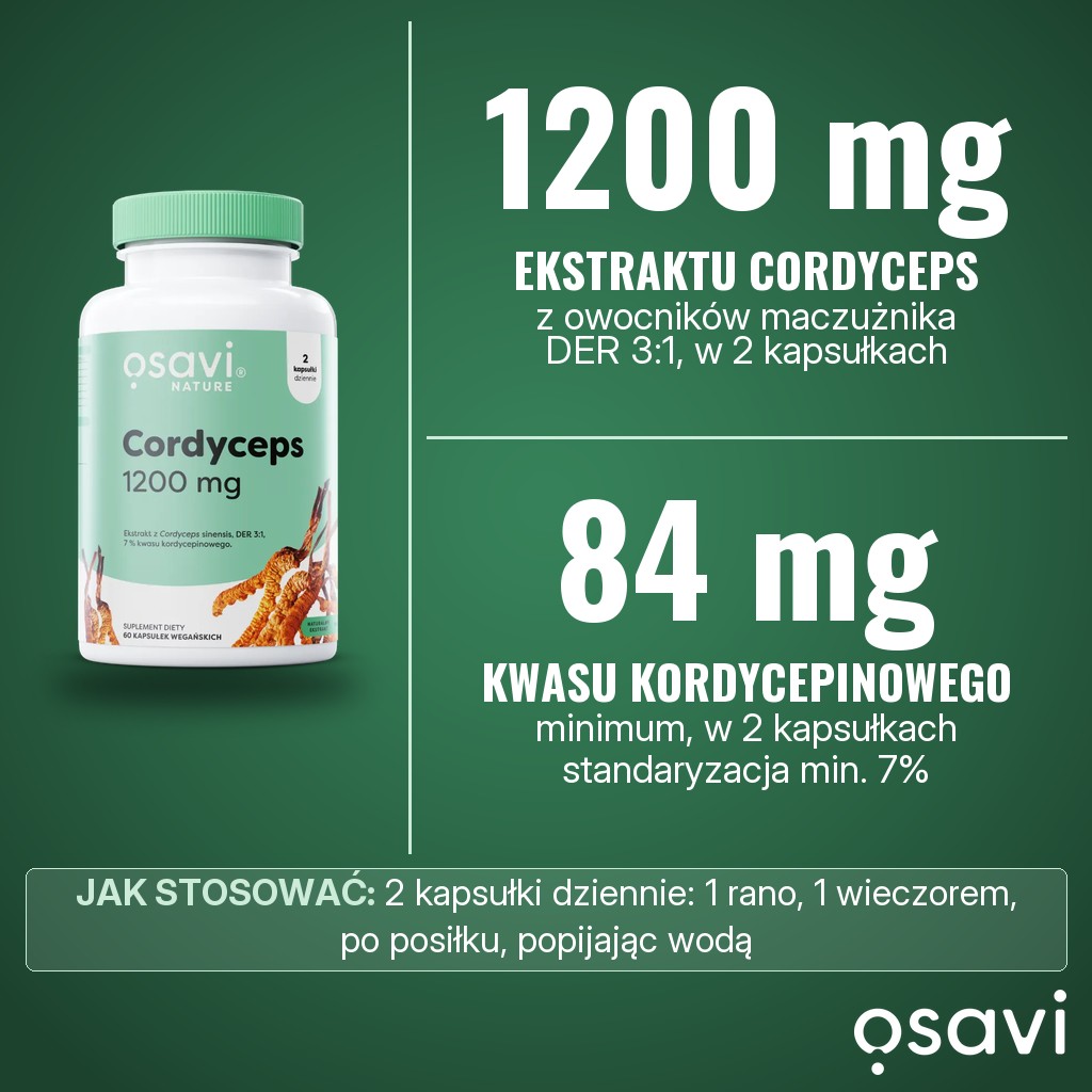Osavi Cordyceps 1200 mg: 1200 mg ekstraktu z owocników maczużnika chińskiego (Cordyceps sinensis), DER 3:1, standaryzowanego na min. 7% kwasu kordycepinowego (min. 84 mg), w 2 kapsułkach dziennie