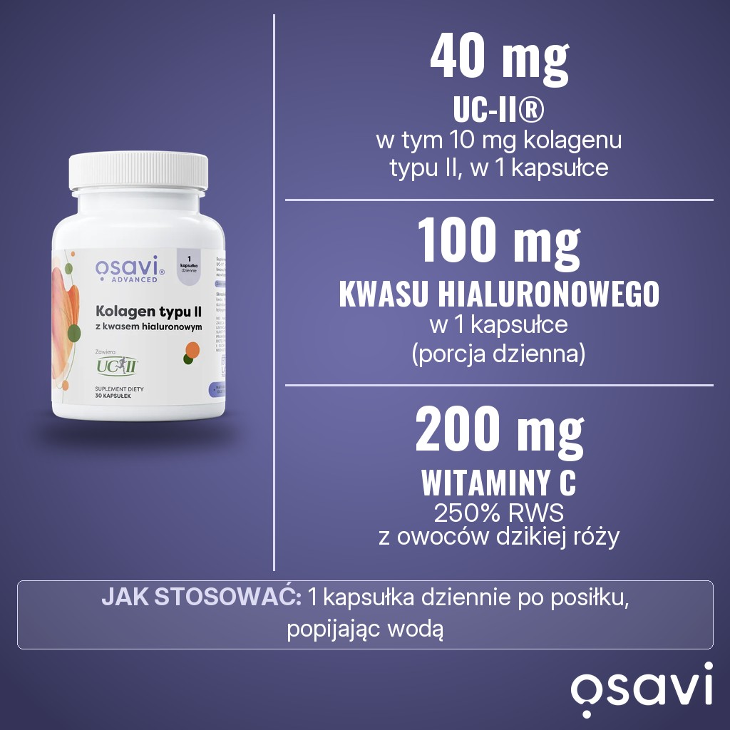 Osavi Kolagen typu II z kwasem hialuronowym: 40 mg UC-II® (10 mg kolagenu typu II), 100 mg kwasu hialuronowego i 200 mg witaminy C z dzikiej róży w 1 kapsułce