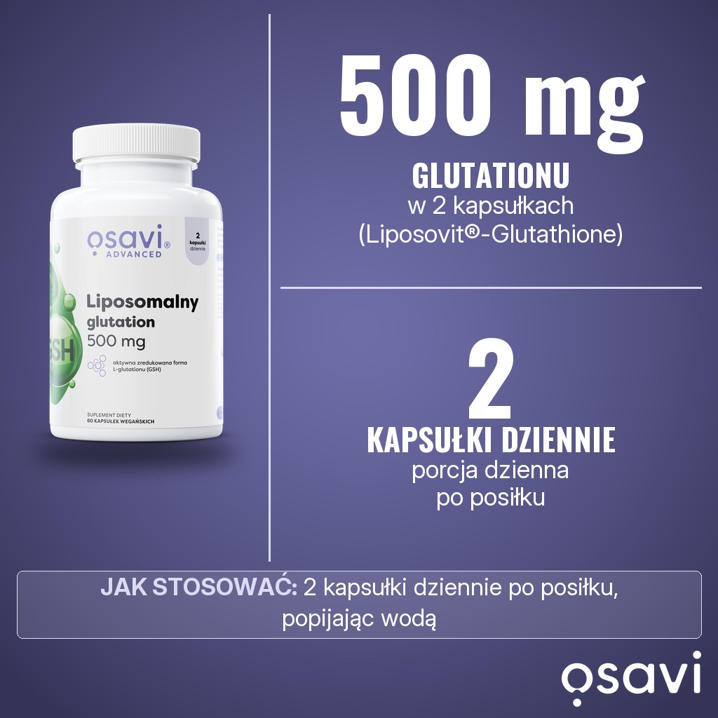 Osavi Liposomalny glutation 500 mg: 500 mg glutationu w formie Liposovit®-Glutathione w 2 kapsułkach, 2 kapsułki dziennie po posiłku