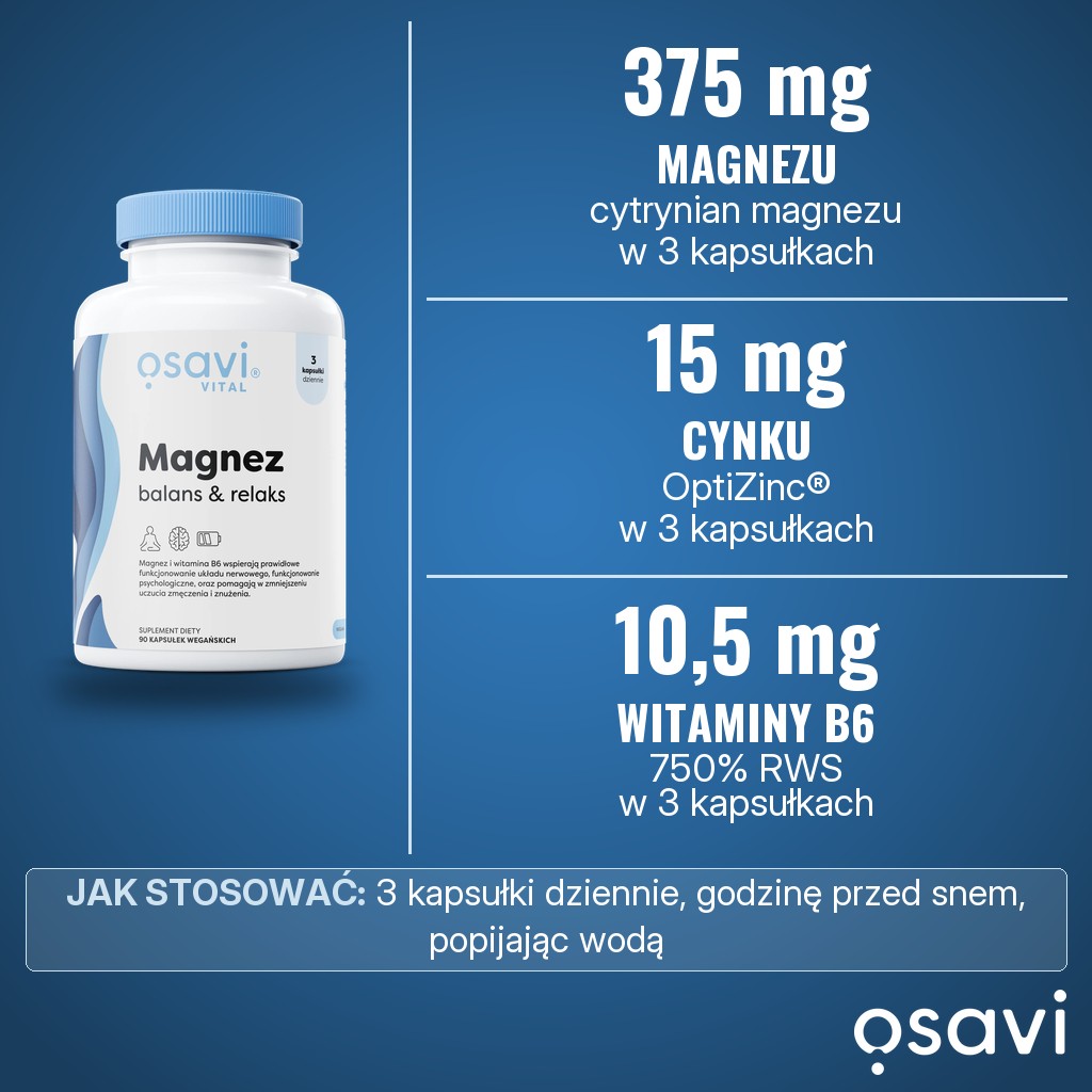 Osavi Magnez balans & relaks: 375 mg magnezu z cytrynianu, 15 mg cynku OptiZinc, 300 mg kwasu L-asparaginowego i 10,5 mg witaminy B6 w 3 kapsułkach dziennie