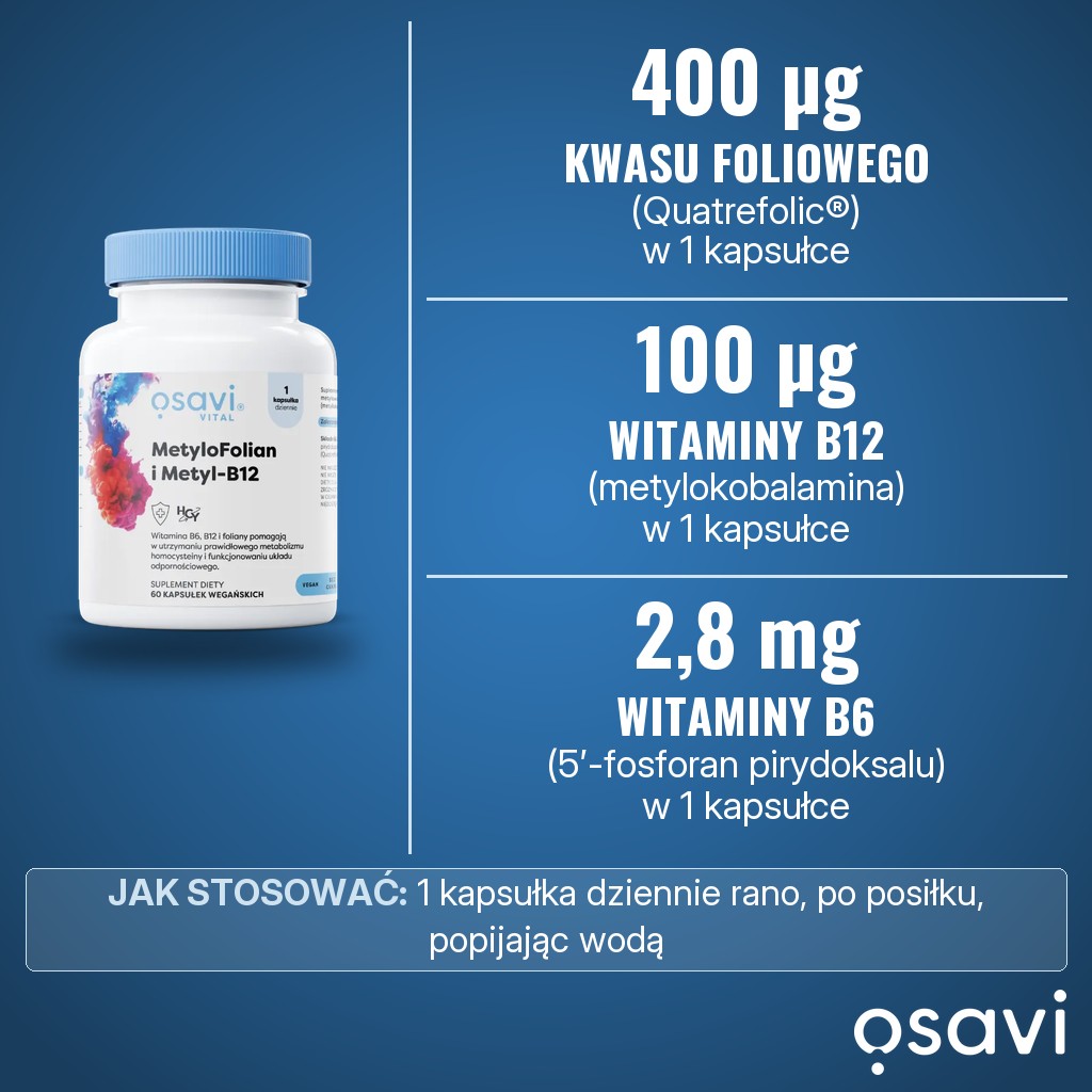 Osavi MetyloFolian i Metyl-B12: 400 µg kwasu foliowego (Quatrefolic®), 100 µg witaminy B12 (metylokobalamina) i 2,8 mg witaminy B6 w 1 kapsułce dziennie