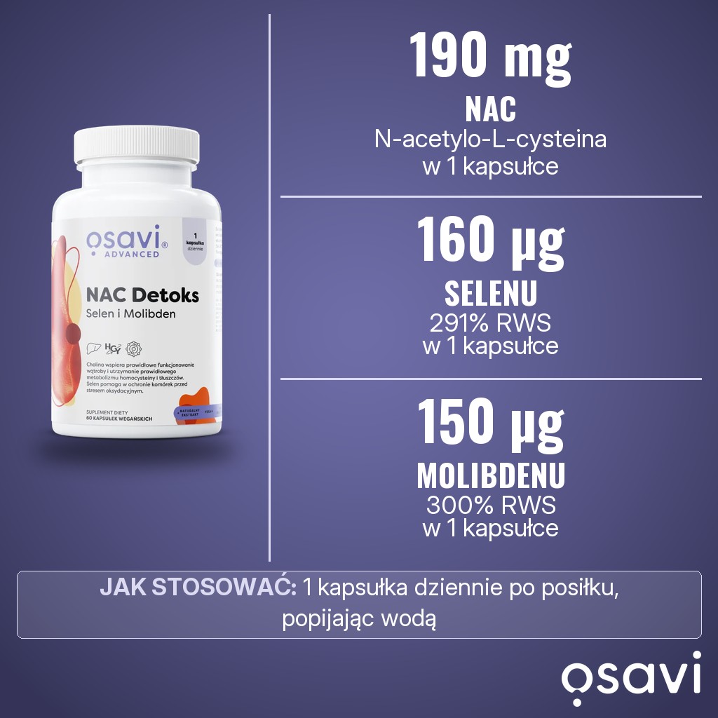 Osavi NAC Detoks, Selen i Molibden: 190 mg NAC, 160 μg selenu (291% RWS) i 150 μg molibdenu (300% RWS) w 1 kapsułce dziennie
