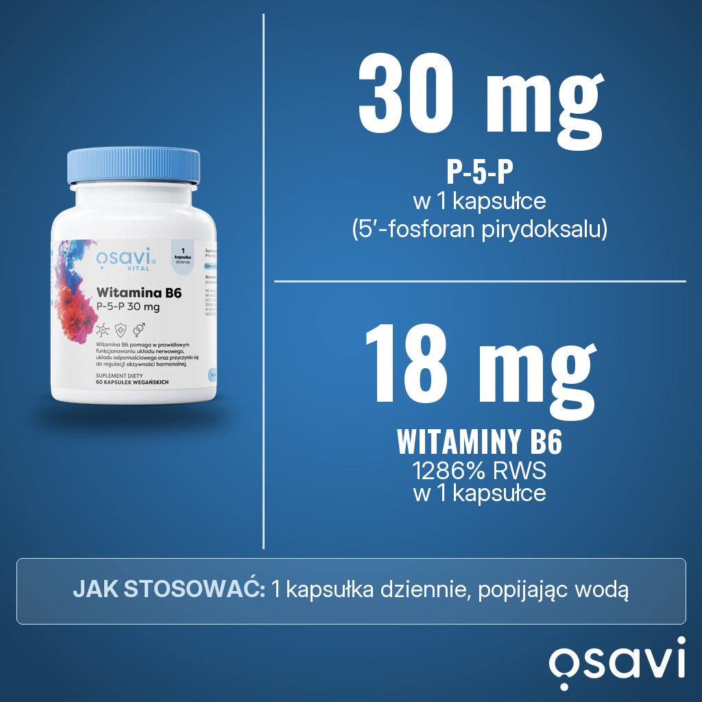 Osavi Witamina B6 P-5-P 30 mg: 30 mg 5′-fosforanu pirydoksalu, w tym 18 mg witaminy B6 (1286% RWS), w 1 kapsułce dziennie