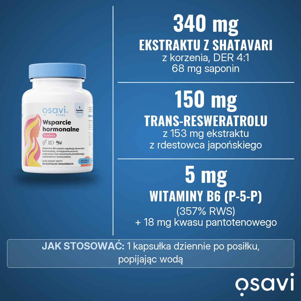 Osavi Wsparcie hormonalne Kobieta: 340 mg ekstraktu z korzenia shatavari, 150 mg trans-resweratrolu, 5 mg witaminy B6 i 18 mg kwasu pantotenowego w 1 kapsułce