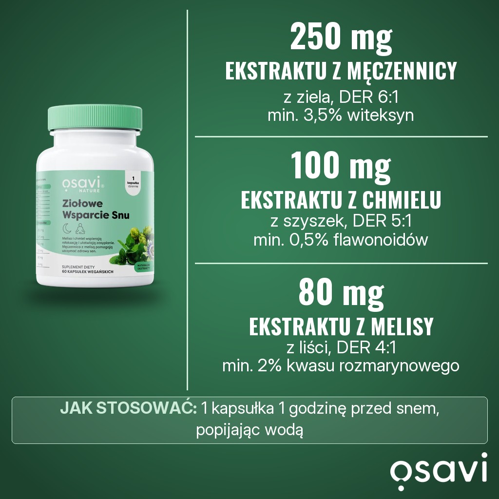 Osavi Ziołowe Wsparcie Snu: 250 mg ekstraktu z ziela męczennicy, 100 mg ekstraktu z szyszek chmielu i 80 mg ekstraktu z liści melisy w 1 kapsułce dziennie