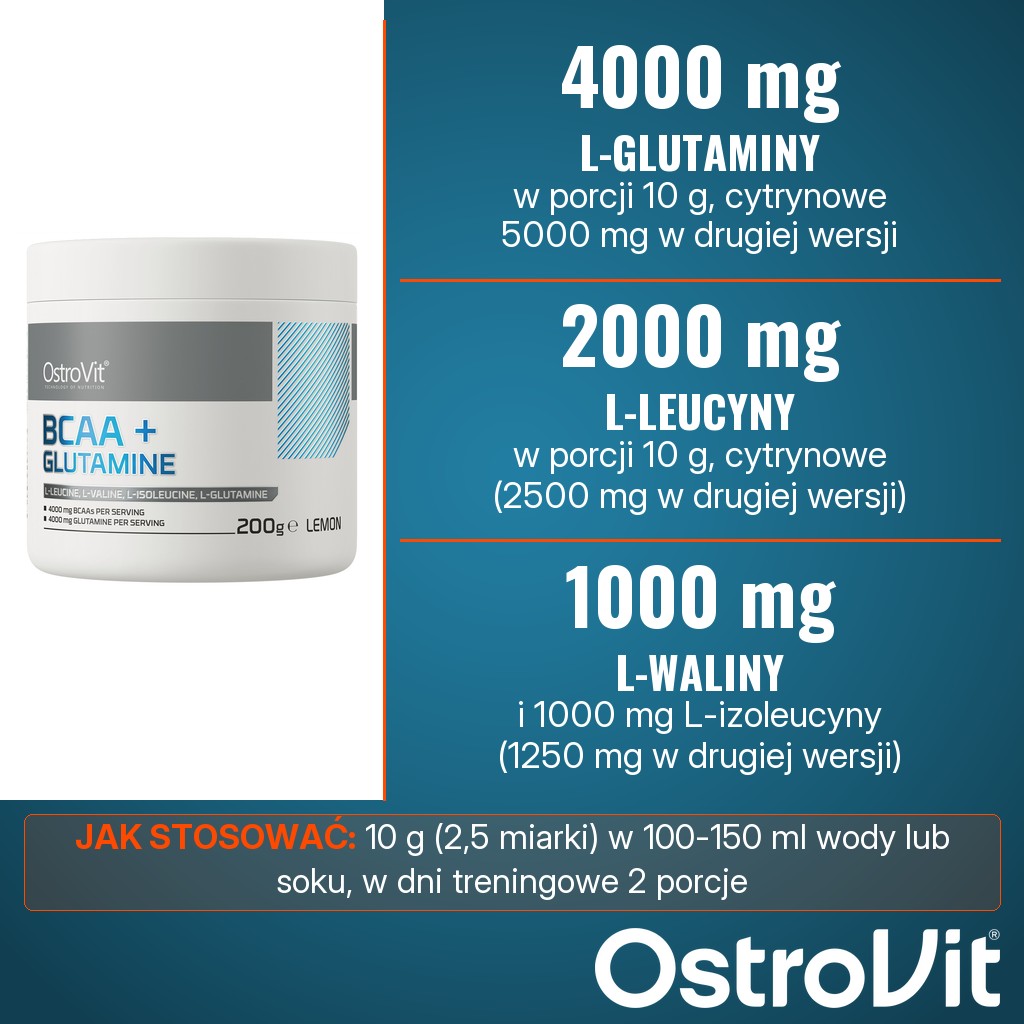 OstroVit BCAA + Glutamine: 4000 mg L-glutaminy, 2000 mg L-leucyny, 1000 mg L-waliny i 1000 mg L-izoleucyny w porcji 10 g wersji cytrynowych; druga wersja ma 5000 mg L-glutaminy