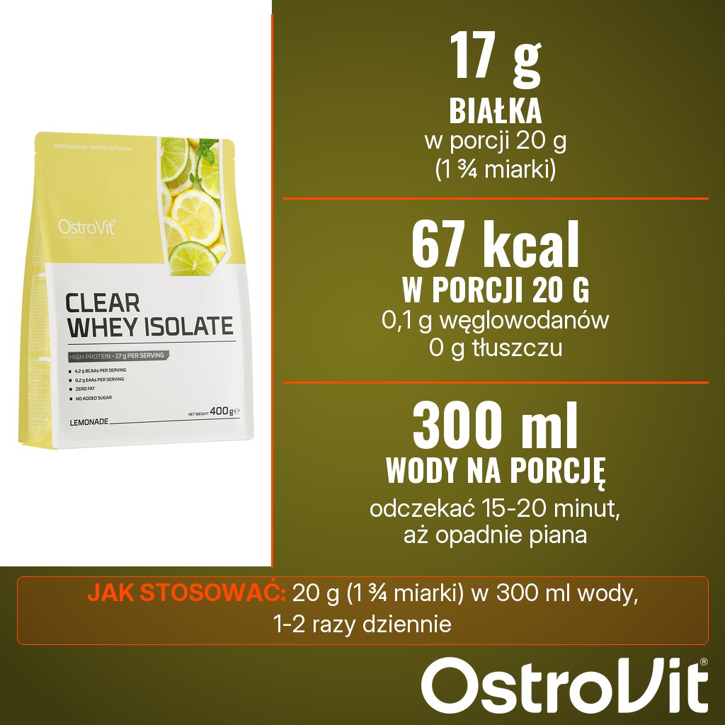 OstroVit Clear Whey Isolate: 17 g białka i 67 kcal w porcji 20 g (1 ¾ miarki) w 300 ml wody