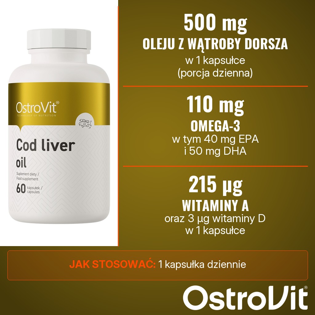 OstroVit Cod Liver Oil: 500 mg oleju z wątroby dorsza, w tym 110 mg omega-3 (40 mg EPA, 50 mg DHA), 215 µg witaminy A i 3 µg witaminy D w 1 kapsułce dziennie