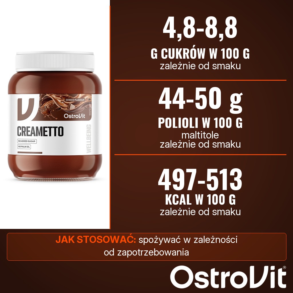 OstroVit Creametto, smaki czekoladowe: krem do smarowania, 4,8-8,8 g cukrów i 44-50 g polioli w 100 g zależnie od smaku