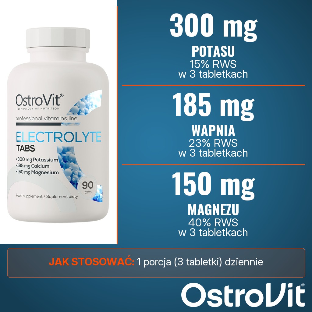 OstroVit Electrolyte Tabs: 300 mg potasu, 185 mg wapnia, 150 mg magnezu, 208 mg sodu i 321 mg chlorku w 3 tabletkach dziennie