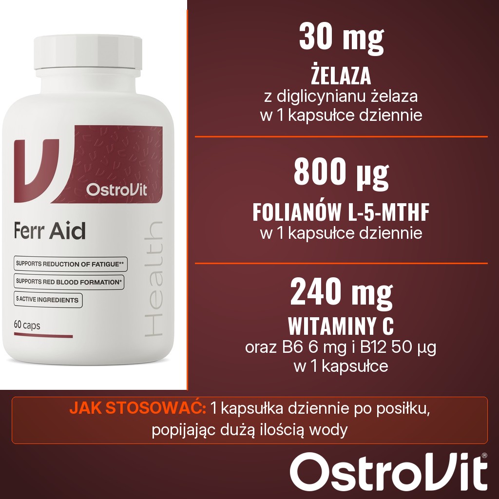 OstroVit Ferr Aid: 30 mg żelaza, 800 µg folianów, 240 mg witaminy C, 6 mg witaminy B6 i 50 µg witaminy B12 w 1 kapsułce dziennie