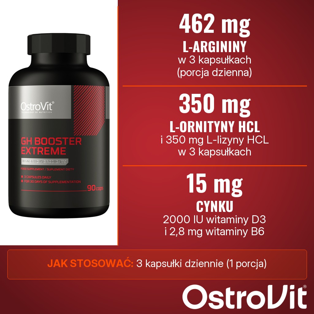 OstroVit GH Booster Extreme: 462 mg L-argininy, 350 mg L-ornityny HCL, 15 mg cynku i 2000 IU witaminy D3 w 3 kapsułkach dziennie