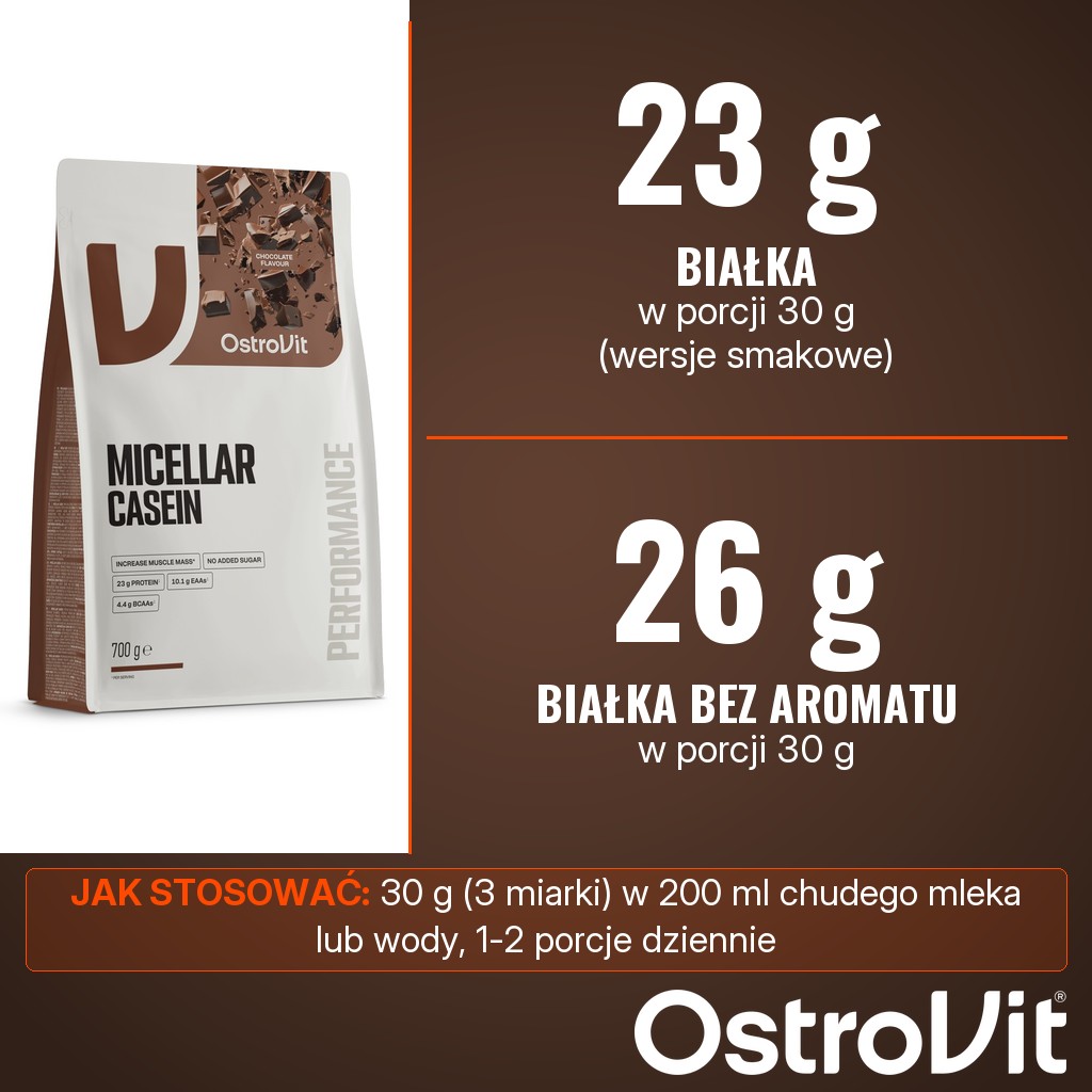 OstroVit Micellar Casein: 23 g białka w porcji 30 g wersji smakowej, 26 g w wersji bez aromatu