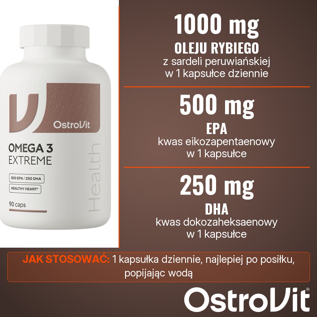 OstroVit Omega 3 Extreme: 1000 mg oleju rybiego, w tym 500 mg EPA i 250 mg DHA w 1 kapsułce dziennie