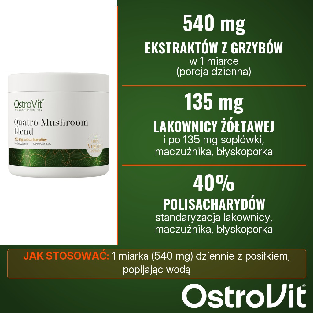 OstroVit Quatro Mushroom Blend: 540 mg ekstraktów z lakownicy żółtawej, soplówki jeżowatej, maczużnika chińskiego i błyskoporka podkorowego, po 135 mg, w 1 miarce dziennie