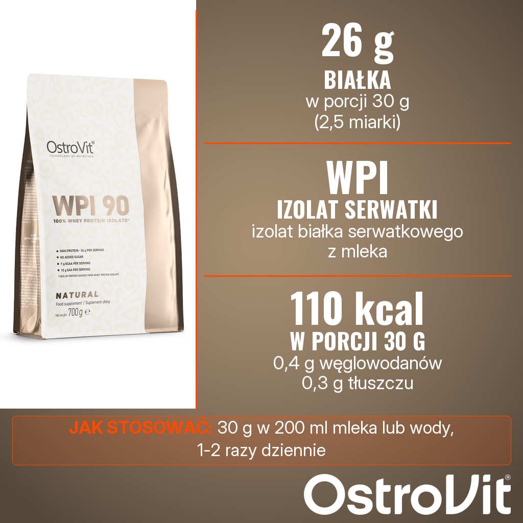 OstroVit WPI 90: 26 g białka i 110 kcal w porcji 30 g, izolat białka serwatkowego z mleka