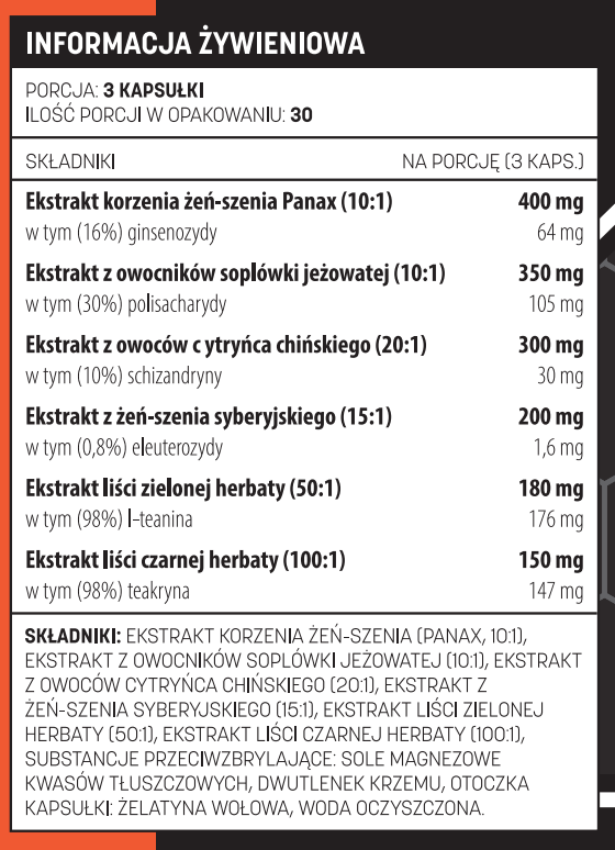 Testosterone.pl Pura Energy by FitMaker, skład