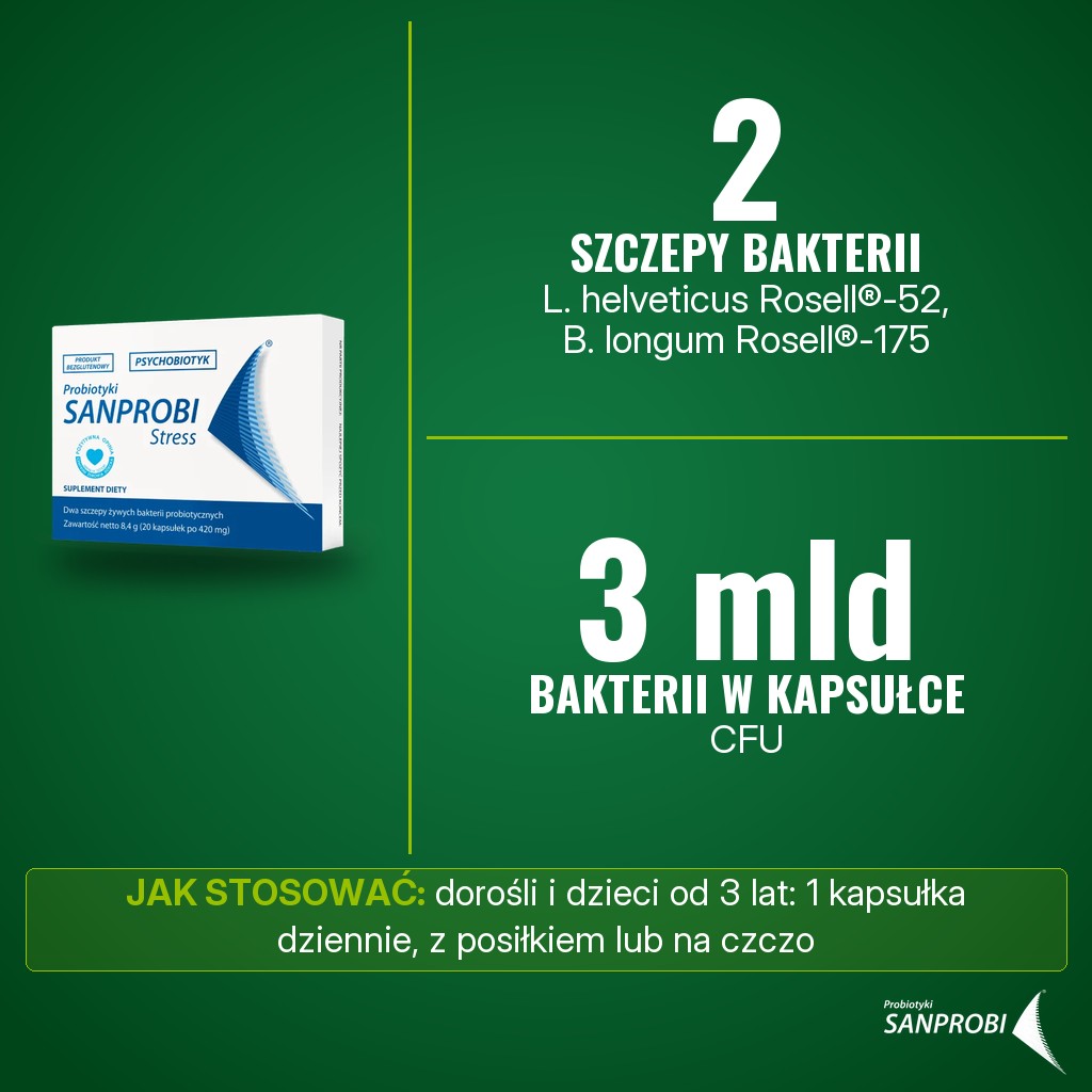 Sanprobi Stress: szczepy Lactobacillus helveticus Rosell-52 i Bifidobacterium longum Rosell-175, 3 mld CFU w kapsułce