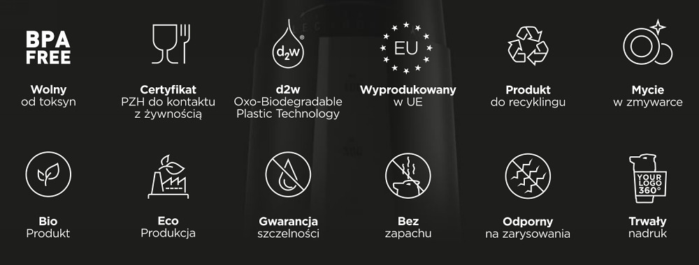 Szejker ShakerX 400 ml, wymiary i specyfikacja
