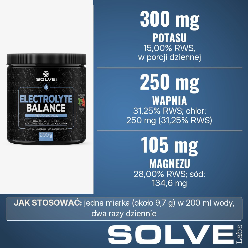 Solve Labs Electrolyte Balance: 300 mg potasu, 250 mg chloru, 250 mg wapnia, 105 mg magnezu i 134,6 mg sodu w porcji dziennej, smak czarnej porzeczki z hibiskusem