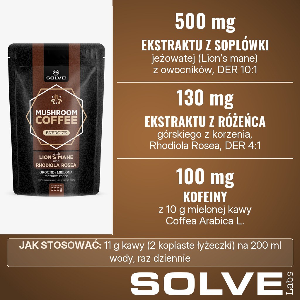 Solve Labs Mushroom Coffee Lion's mane + Rhodiola: mielona kawa arabica z 500 mg ekstraktu DER 10:1 z owocników soplówki jeżowatej, 130 mg ekstraktu z korzenia różeńca górskiego i 100 mg kofeiny w porcji 11 g