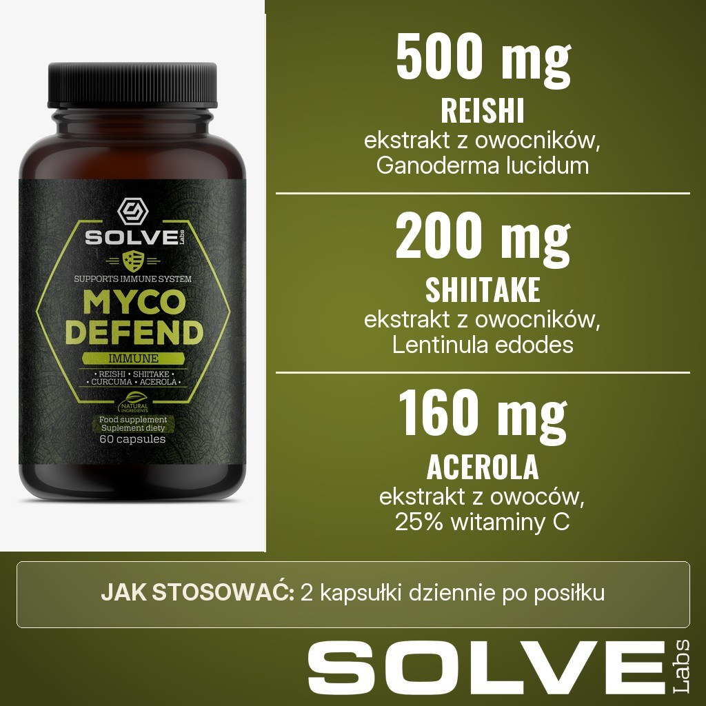 Solve Labs Myco Defend: 500 mg reishi, 200 mg shiitake, 160 mg aceroli (25% witaminy C), 130 mg kurkumy i 10 mg piperyny w 2 kapsułkach