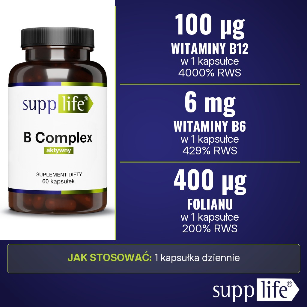 Supplife B Complex Aktywny: 100 µg witaminy B12, 6 mg witaminy B6 i 400 µg folianu w 1 kapsułce, porcja dzienna 1 kapsułka