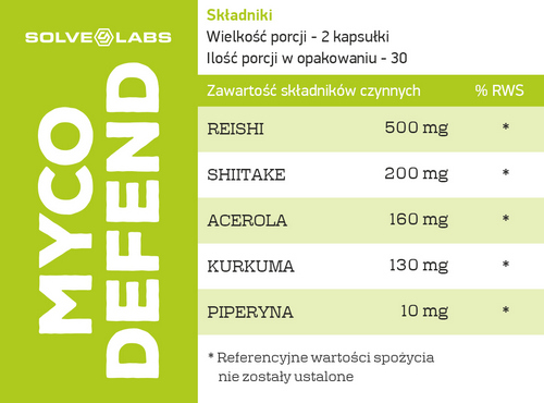 Solve Labs Myco Defend: tabela składników w porcji 2 kapsułek