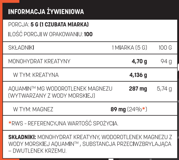Etykieta Testosterone.pl Creatine, wersja naturalna z magnezem